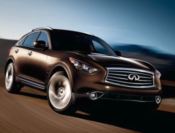 Infiniti TD Turbo Diesel Remapping